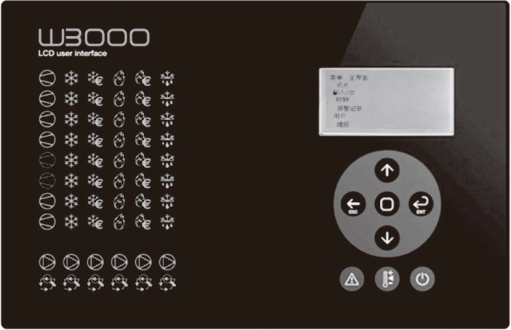 W3000機組控制系統(tǒng)